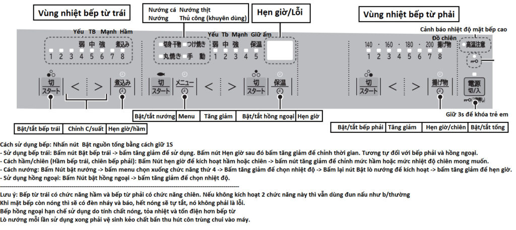 Bếp từ Panasonic KZ-L32AST (màu bạc) mới nhất 2025, cải tiến thiết kế và tính năng 19 Hướng dẫn bếp từ hitachi Nhật Bản