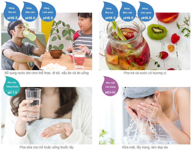 SHOPBMO247.COM May loc nuoc ion kiem Panasonic TK AS47 8