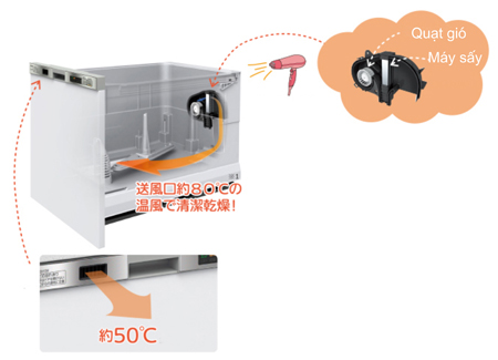 SHOPBMO247.COM May rua bat Mitsubishi EW 45R2S 5