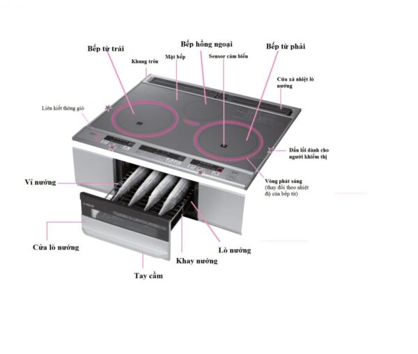 Bếp từ Panasonic KZ-G32AST size 60cm, màu bạc - Ảnh 5