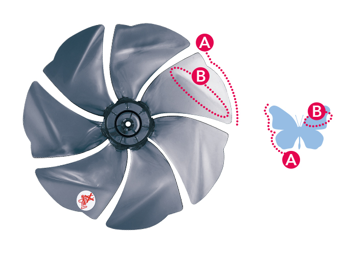 Quạt Sharp PJ-N3DK cao 1,11m có phát ion, bản cao cấp 11 SHOPBMO247.COM canh buom