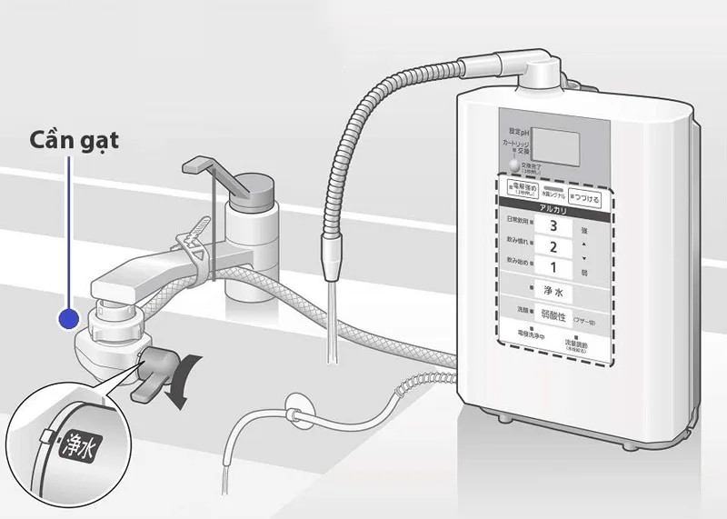 SHOPBMO247.COM may loc nuoc ion kiem tk as30 6