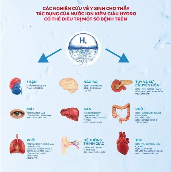Máy lọc nước Trim Ion TI-9000 tuổi thọ 50 năm ứng với 4000h điện phân 21 SHOPBMO247.COM may loc nuoc trim ion grace 8