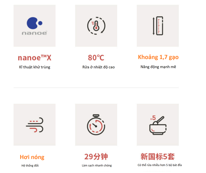 SHOPBMO247.COM may rua bat panasonic NP TF6WK1Y 3