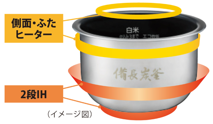 SHOPBMO247.COM noi com dien panasonic sr kt060 2