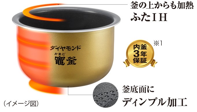 SHOPBMO247.COM noi com dien panasonic sr kt060 9