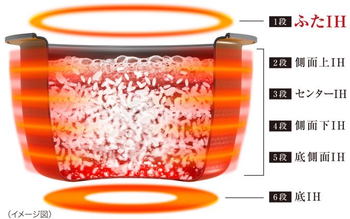 SHOPBMO247.COM noi com dien panasonic sr vsx1 9