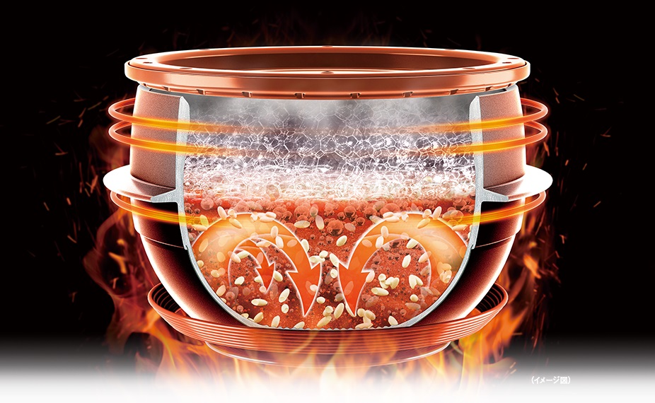 SHOPBMO247.COM noi com dien toshiba rc 10vst 3