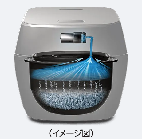 SHOPBMO247.COM noi com dien toshiba rc 10vxt 8