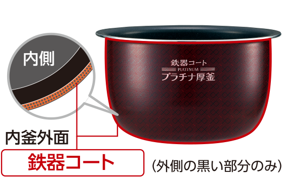 SHOPBMO247.COM noi com dien zojirushi nw jc10 7