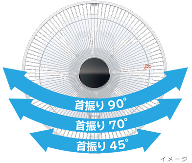 Quạt Hitachi HEF-130R2 cao 95cm, 8 cánh, có điều khiển từ xa 16 SHOPBMO247.COM quay linh hoat