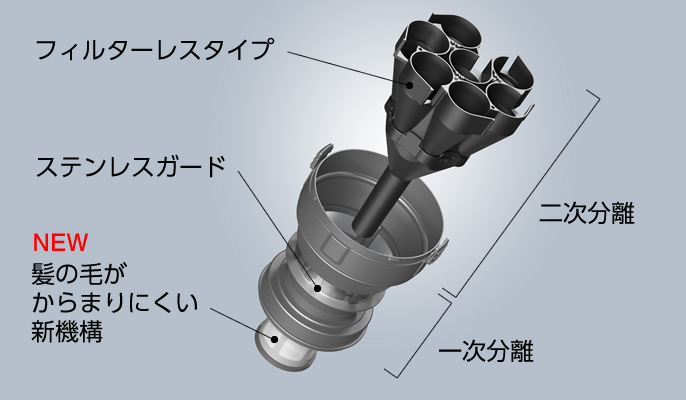 Hút bụi cầm tay Panasonic MC-SB85K không dây, hoạt động 85 phút 18 SHOPBMO247.COM Hut bui cam tay panasonic mc sb85k 10