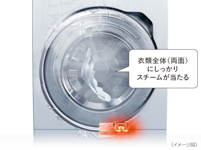 SHOPBMO247.COM May giat Panasonic NA LX129BL 1