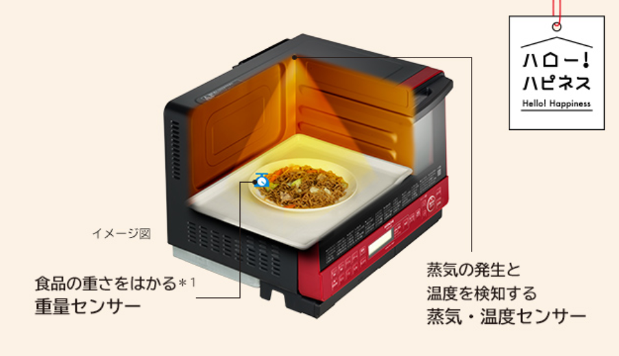 Lò vi sóng Hitachi MRO-S8Y nướng + vi sóng 3D bù ẩm 13 SHOPBMO247.COM lo vi song mro s8y 3