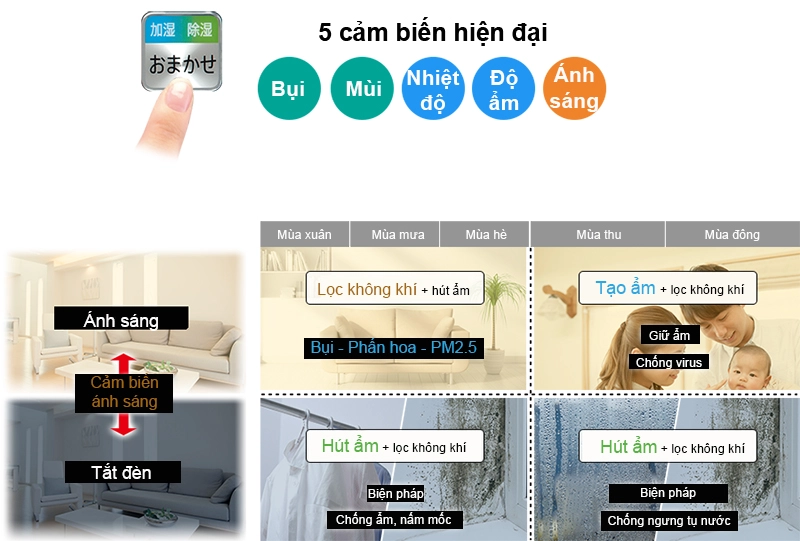 SHOPBMO247.COM may loc khi KC HD70 1