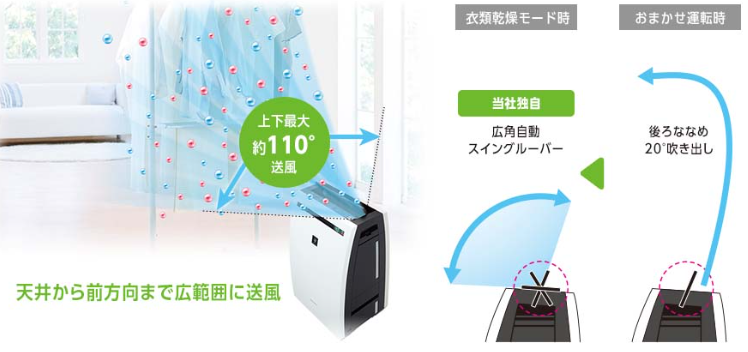 SHOPBMO247.COM may loc khi KC HD70 10