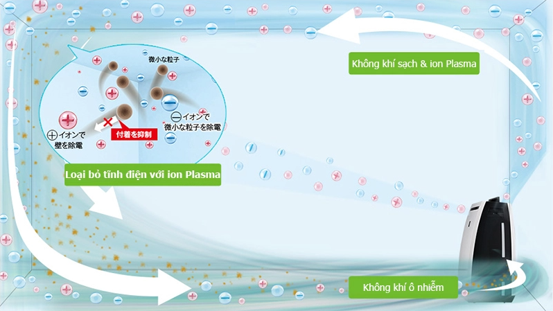 SHOPBMO247.COM may loc khi KC HD70 11