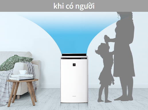 Máy lọc không khí Sharp KI-RX70 (53m2) hút ẩm và tạo ẩm 16 SHOPBMO247.COM may loc khong khi KI RX70 11