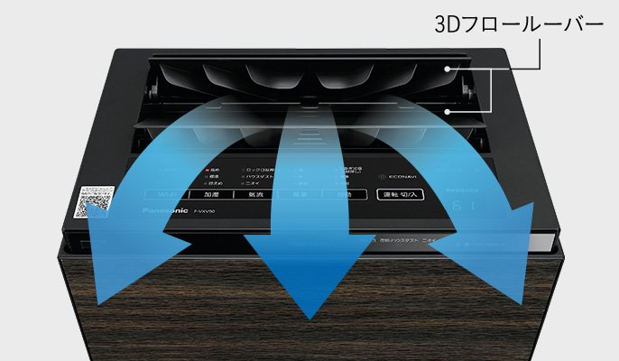 Máy lọc không khí Panasonic F-VXV70 (55m2) NanoeX nồng độ cao 17 SHOPBMO247.COM may loc khong khi panasonic f vxv70 4