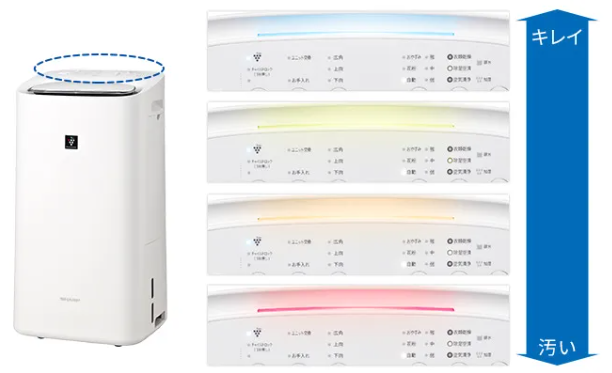 Máy lọc không khí Sharp KI-RD50 hút ẩm và lọc khí có sấy khô quần áo 12 SHOPBMO247.COM may loc khong khi sharp KI RD50 15