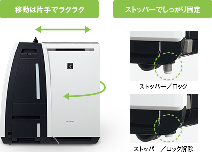 SHOPBMO247.COM may loc khong khi sharp kc hd50 3