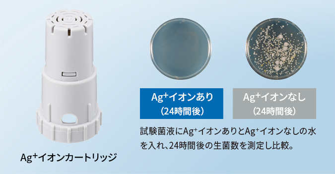 SHOPBMO247.COM may loc khong khi sharp kc r50 10