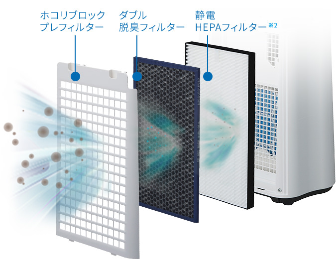 Máy lọc không khí Sharp KI-RD50 hút ẩm và lọc khí có sấy khô quần áo 16 SHOPBMO247.COM may loc khong khi sharp kc r50 6