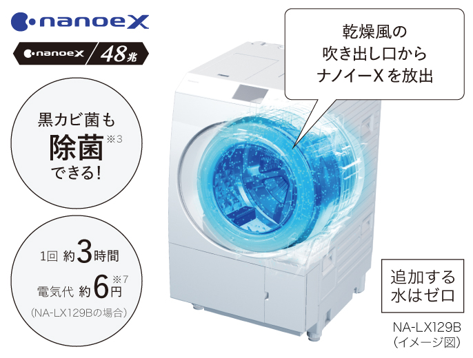 Máy giặt Panasonic NA-LX113BL 11/6kg, sấy Block cao cấp 9 SHOPBMO247.COM nanoX