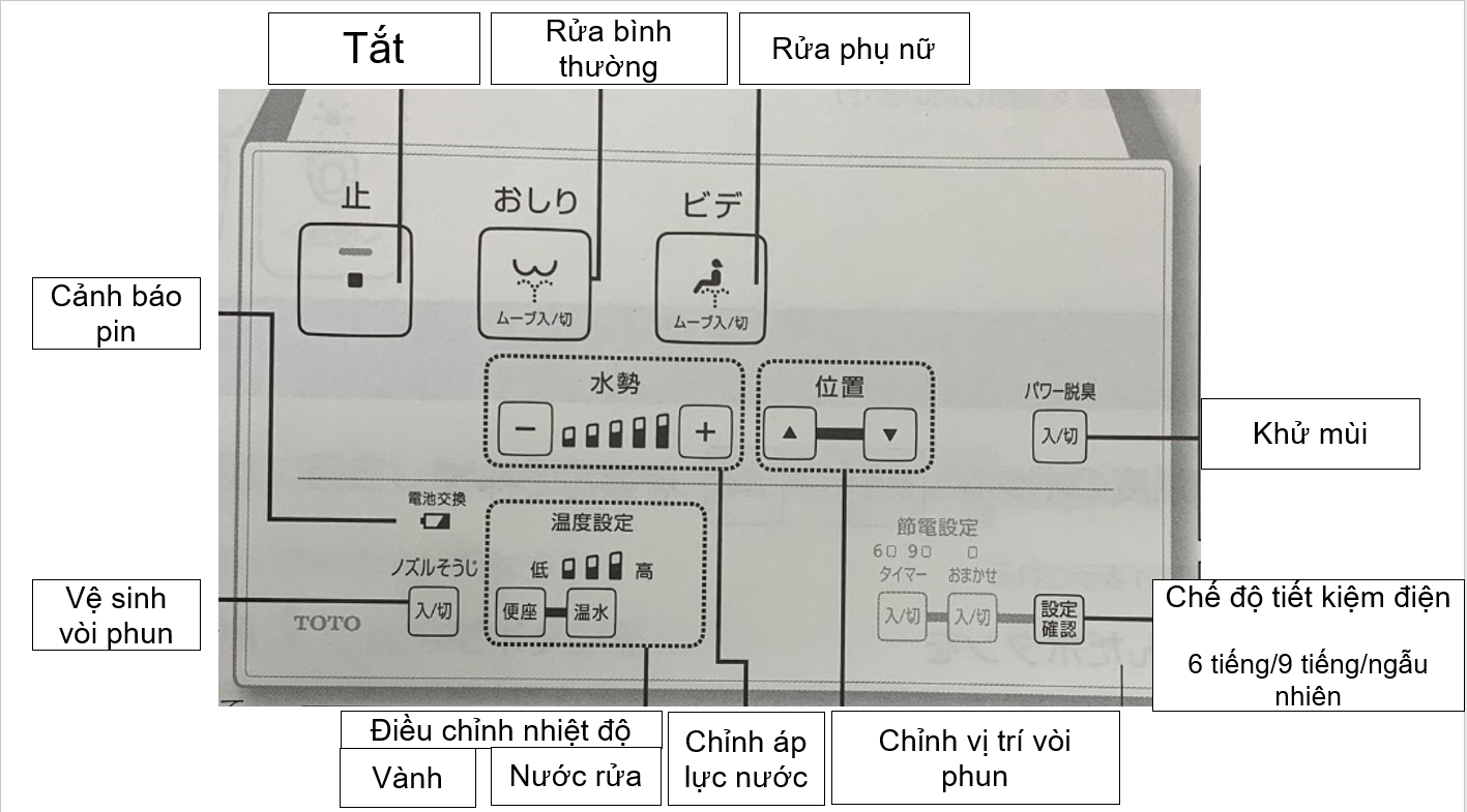SHOPBMO247.COM nap bet thong minh toto tcf8cs67 5