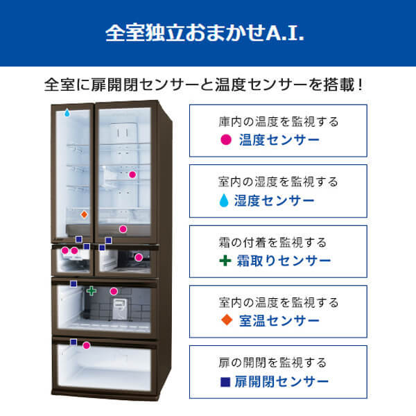 Tủ lạnh Mitsubishi MR-WXD70G (700L) model 2023, cấp đông mềm 12 SHOPBMO247.COM tu lanh Mitsubishi MR WXD70G 7