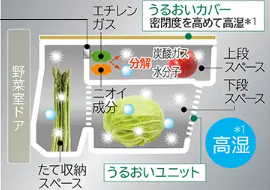 SHOPBMO247.COM tu lanh hitachi r wxc74t 4