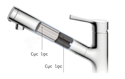 SHOPBMO247.COM voi rua bat toto tks05308j 4 2