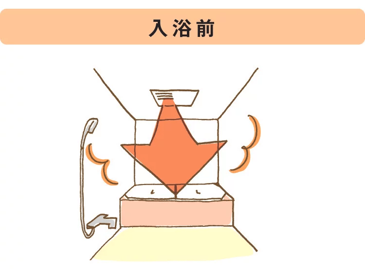 Máy sưởi phòng tắm Takasu BF-231SHA làm mát, thông gió sưởi ấm 10 SHOPBMO247.COM May thong gio TOTO TYB3111GAS 2