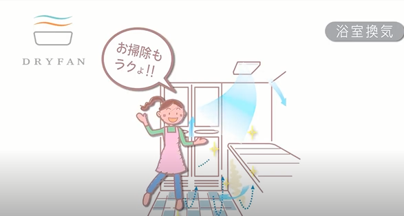 Tổng quan máy thông gió TOTO TYB3121GAS