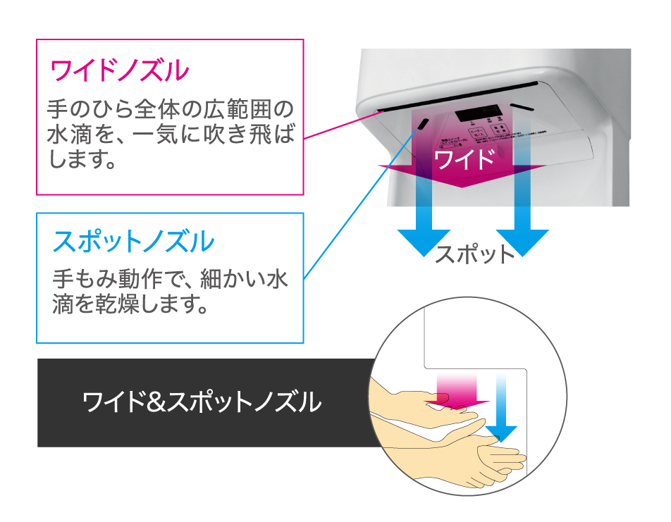 SHOPBMO247.COM may say tay panasonic fj t09f3 w 4