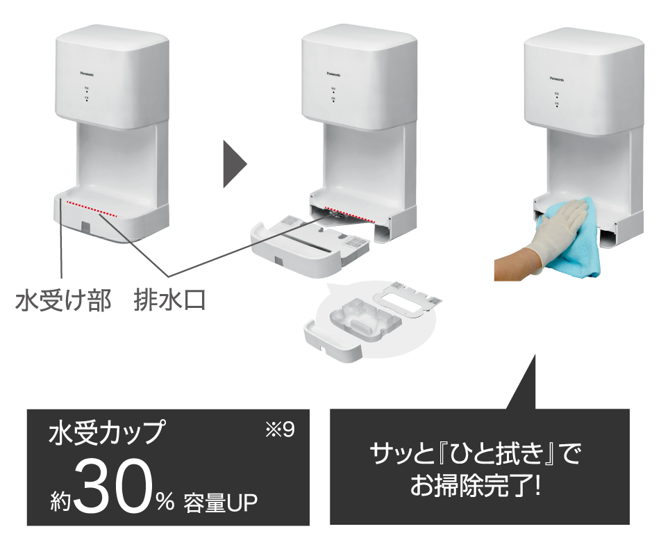 SHOPBMO247.COM may say tay panasonic fj t09f3 w 5