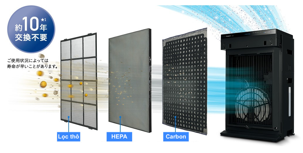 SHOPBMO247.COM May loc khong khi Panasonic F VXT70 2