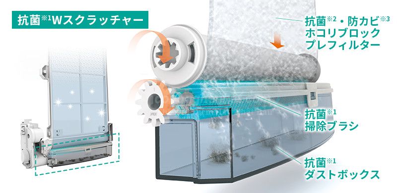 SHOPBMO247.COM may loc khong khi KI LX75 1