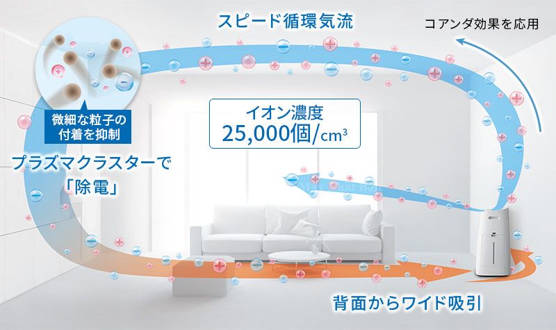 SHOPBMO247.COM may loc khong khi KI LX75 2