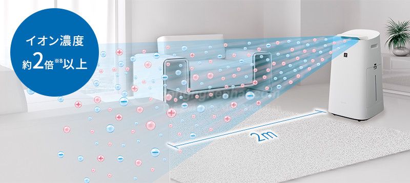 SHOPBMO247.COM may loc khong khi KI LX75 3