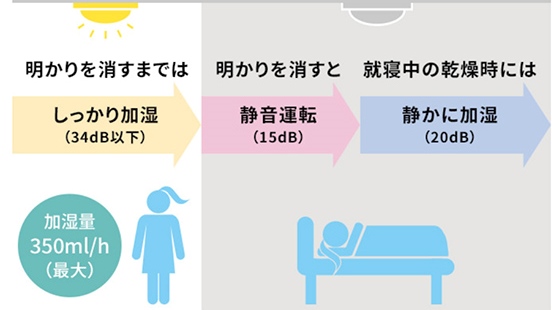 SHOPBMO247.COM may loc khong khi KI LX75 6