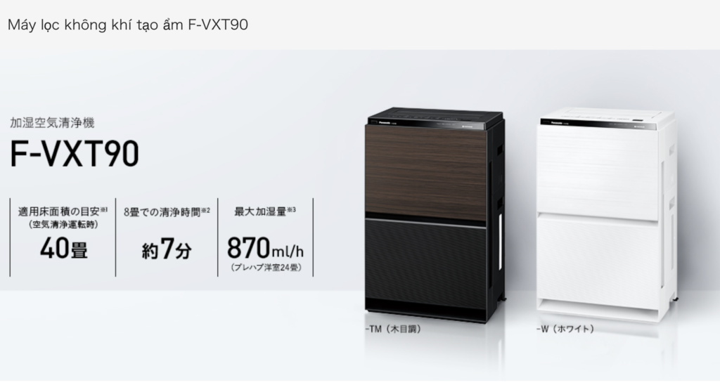 Tổng quan máy lọc không khí Panasonic F-VXT90