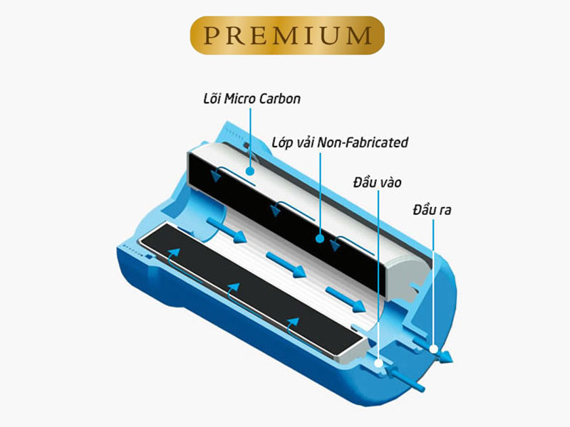 Máy lọc nước Trim Ion TI-9000 tuổi thọ 50 năm ứng với 4000h điện phân 13 SHOPBMO247.COM may loc nuoc trim ion ti9000 5