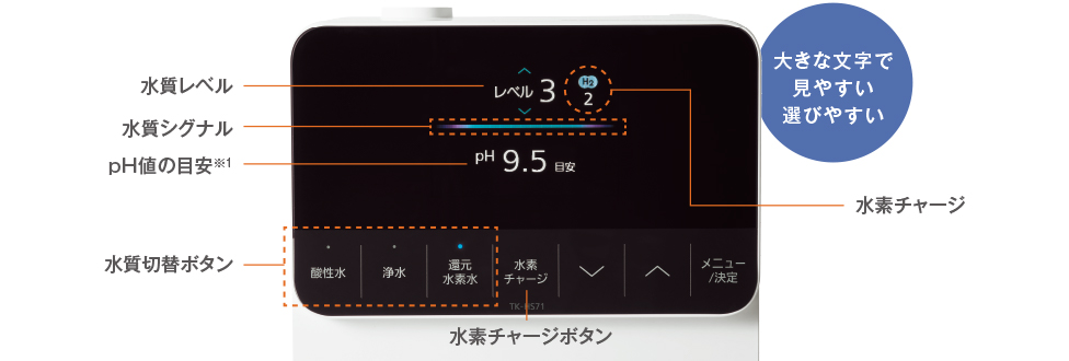 SHOPBMO247.COM May loc nuoc ion kiem panasonic tk hs71 6