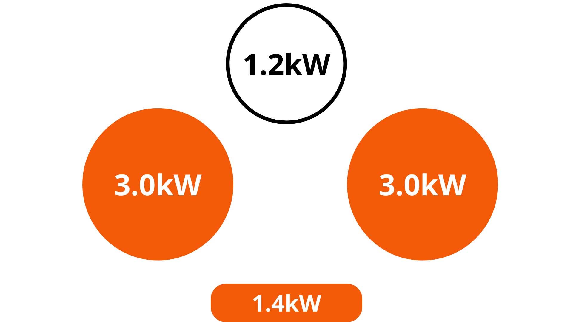 SHOPBMO247.COM bep tu hitachi ht n60st 7