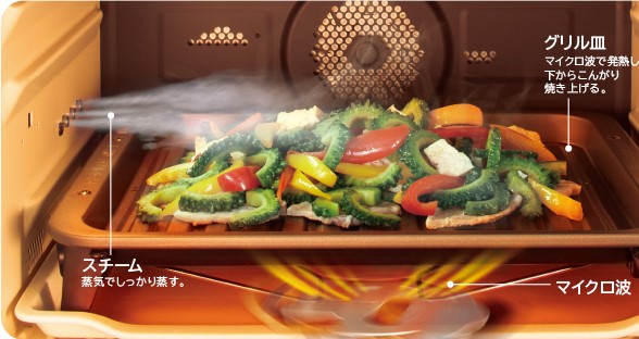 SHOPBMO247.COM lo vi song hitachi mro s8a 4.1