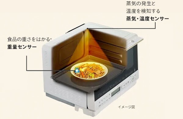 SHOPBMO247.COM lo vi song hitachi mro s8a 5.1