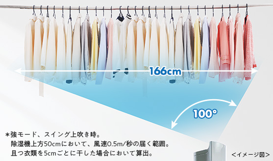 SHOPBMO247.COM may hut am mitsubishi mj pv250vx 8