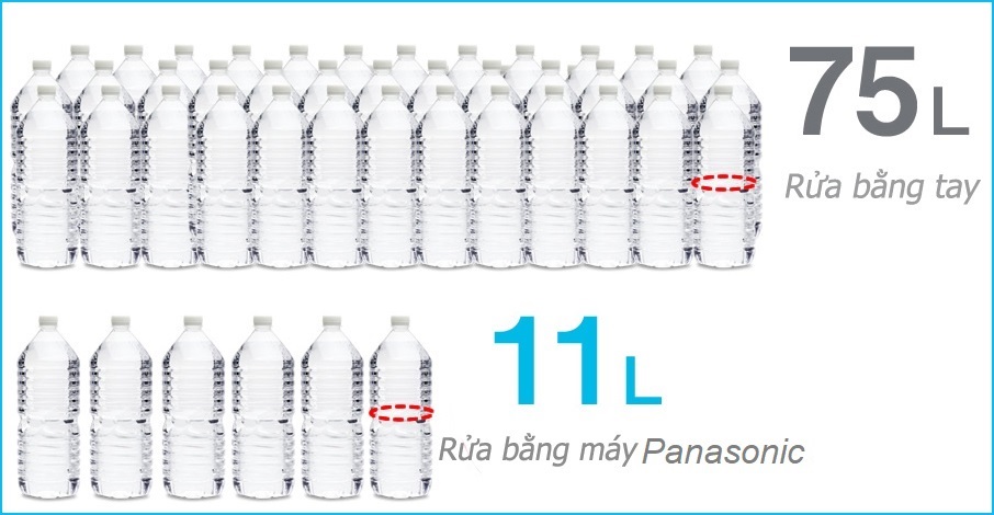 SHOPBMO247.COM may rua bat panasonic np ta4 4