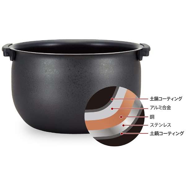 SHOPBMO247.COM noi com dien tiger jpv c100kg 3